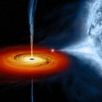 a-stellar-mass-black-hole-in-orbit-with-a-companion-star-located-about-6000-light-years-from-earth