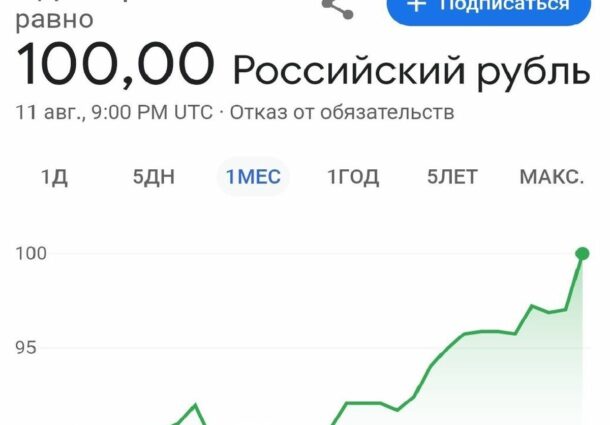 rubla, cadere, dolar, 100 de ruble, economia rusa, razboi, Ucraina