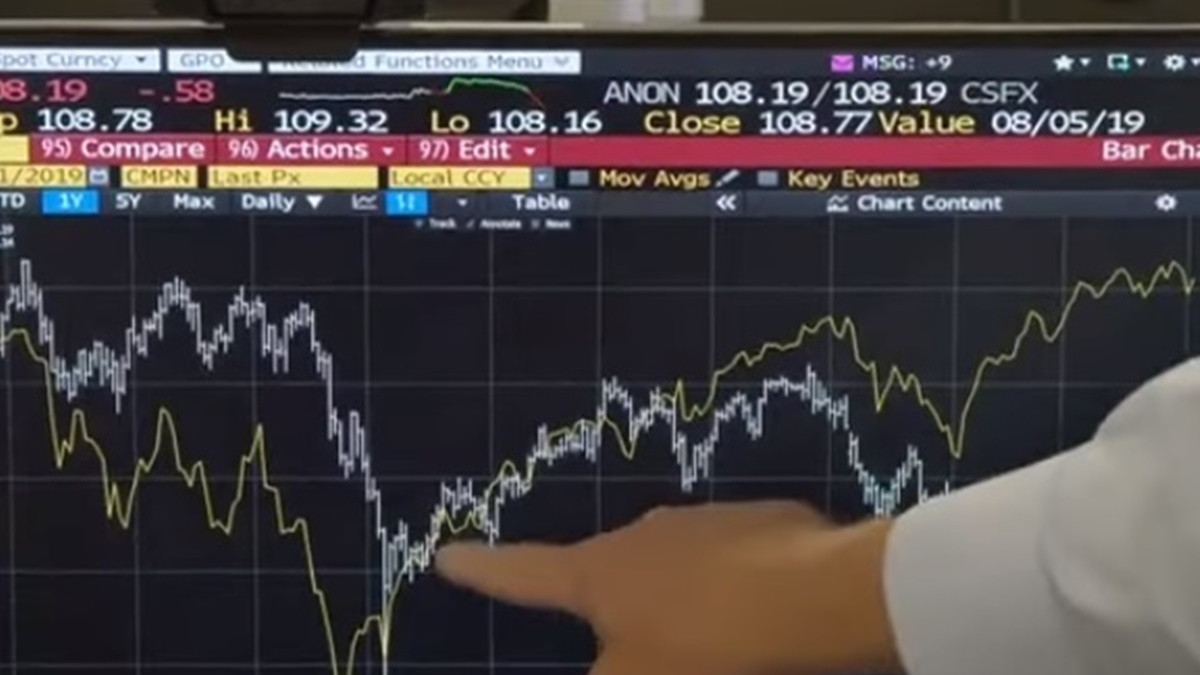 Rata inflatiei a scazut la 1064 in mai. Alimentele s-au scumpit insa cu 1873