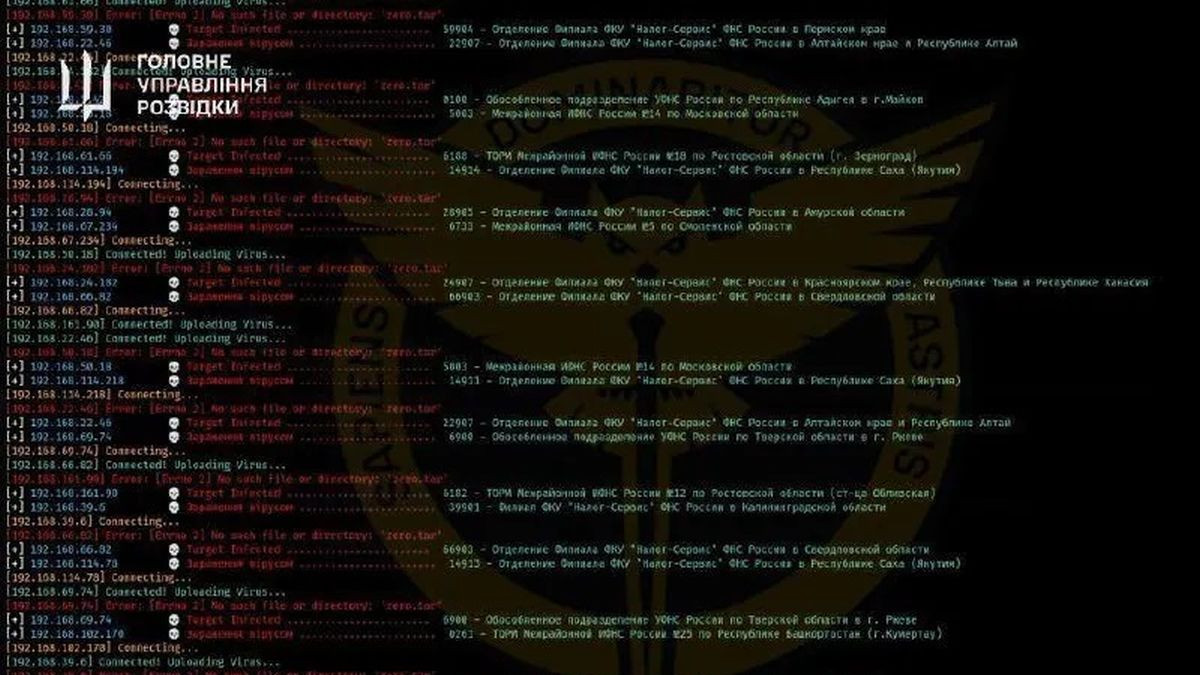 Lovitura cibernetica de proportii hackerii ucraineni au patruns in mii de servere din Rusia distrugand baza de date fiscale a Serviciului Federal de Impozite